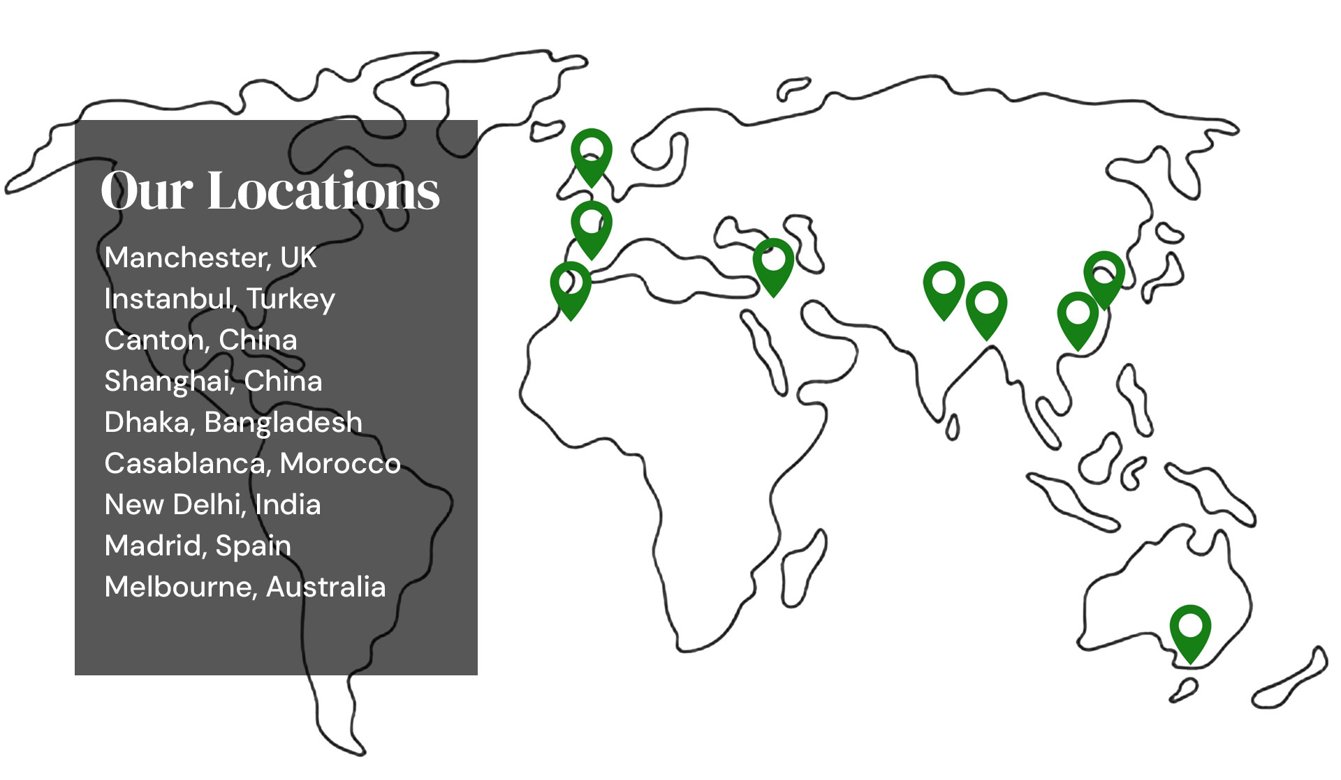 Our Locations