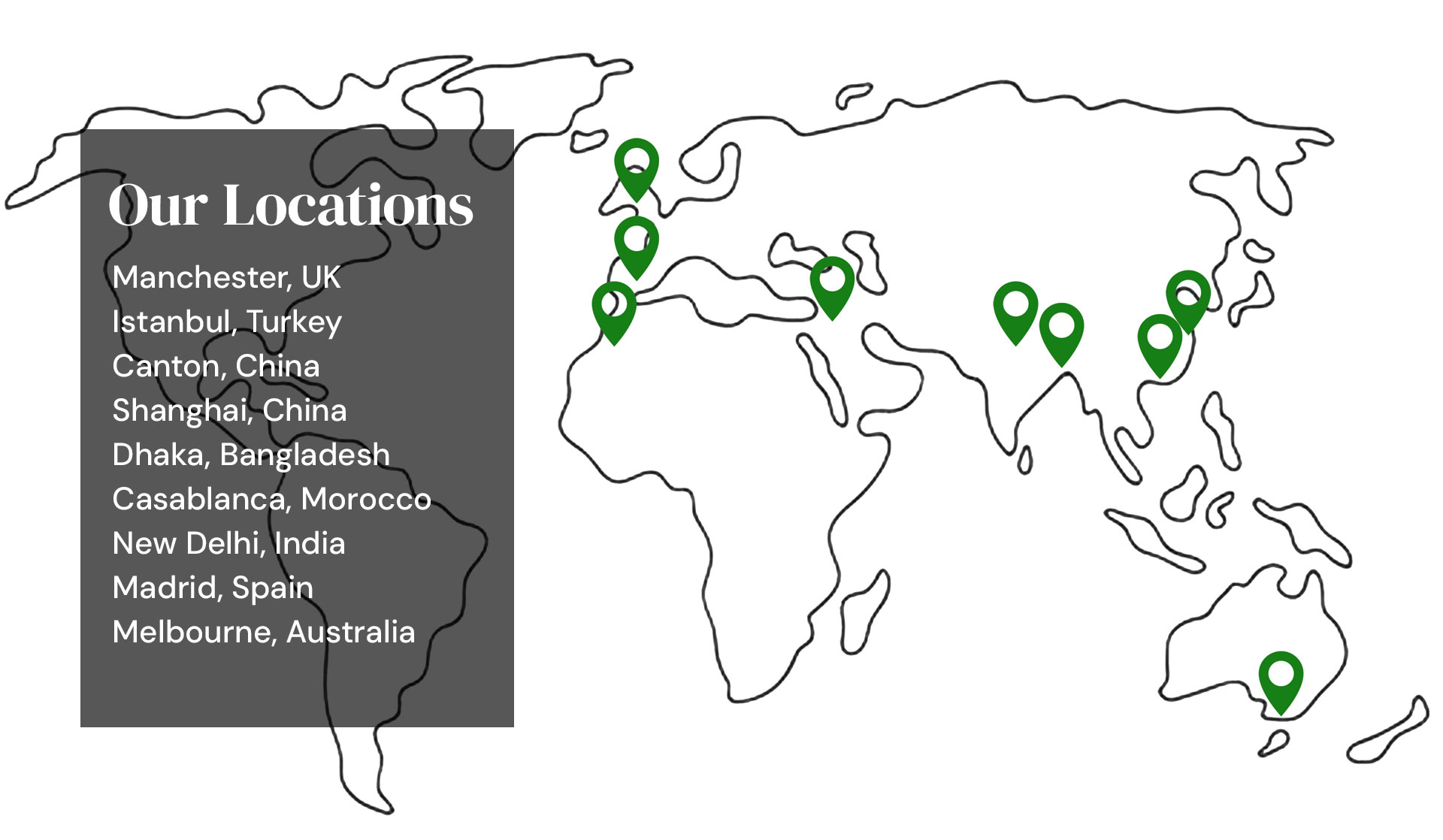 Our Locations